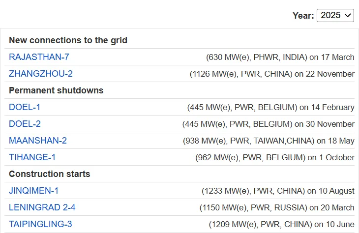 Permanent shutdowns - Doel-1, Doel-2, Tihange-1 2025 (IAEA)