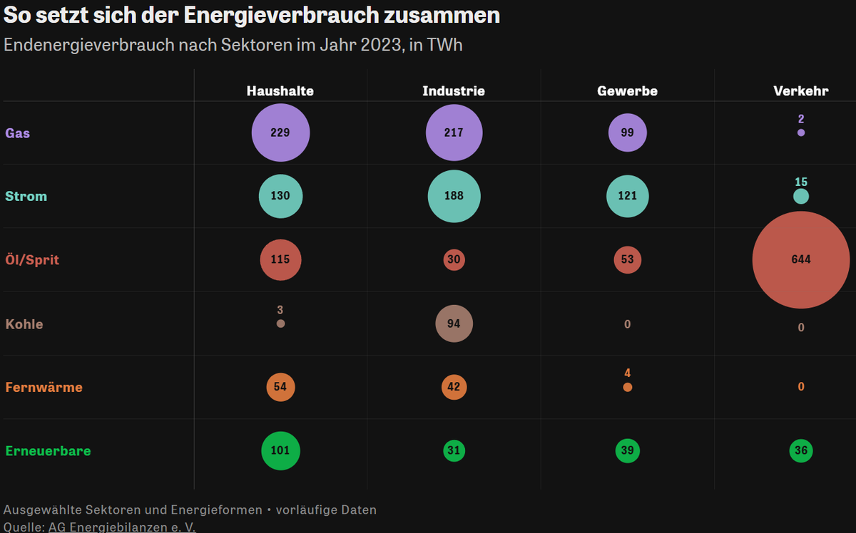 So entging Deutschland knapp einem Blackout