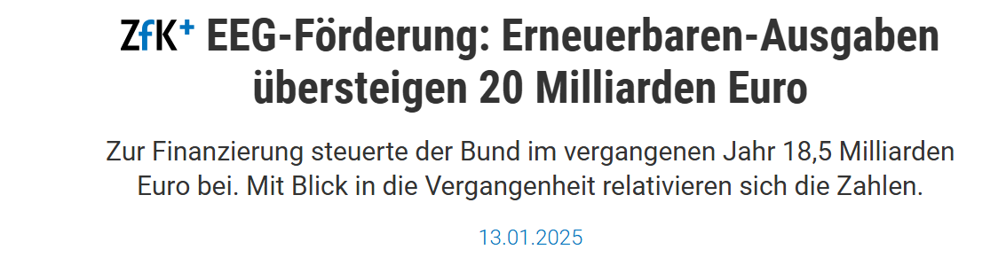 EEG-Förderung: Erneuerbaren-Ausgaben übersteigen 20 Milliarden Euro.