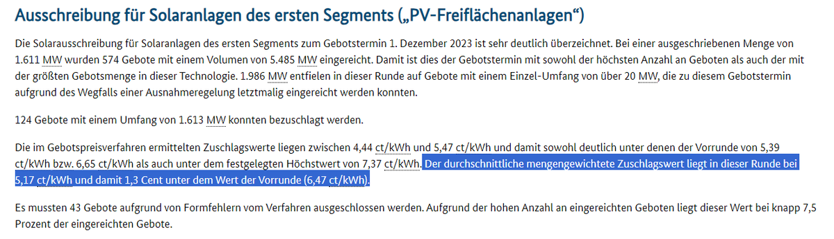  Der durchschnittliche mengengewichtete Zuschlagswert liegt in dieser Runde bei 5,17 ct/kWh und damit 1,3 Cent unter dem Wert der Vorrunde (6,47 ct/kWh).