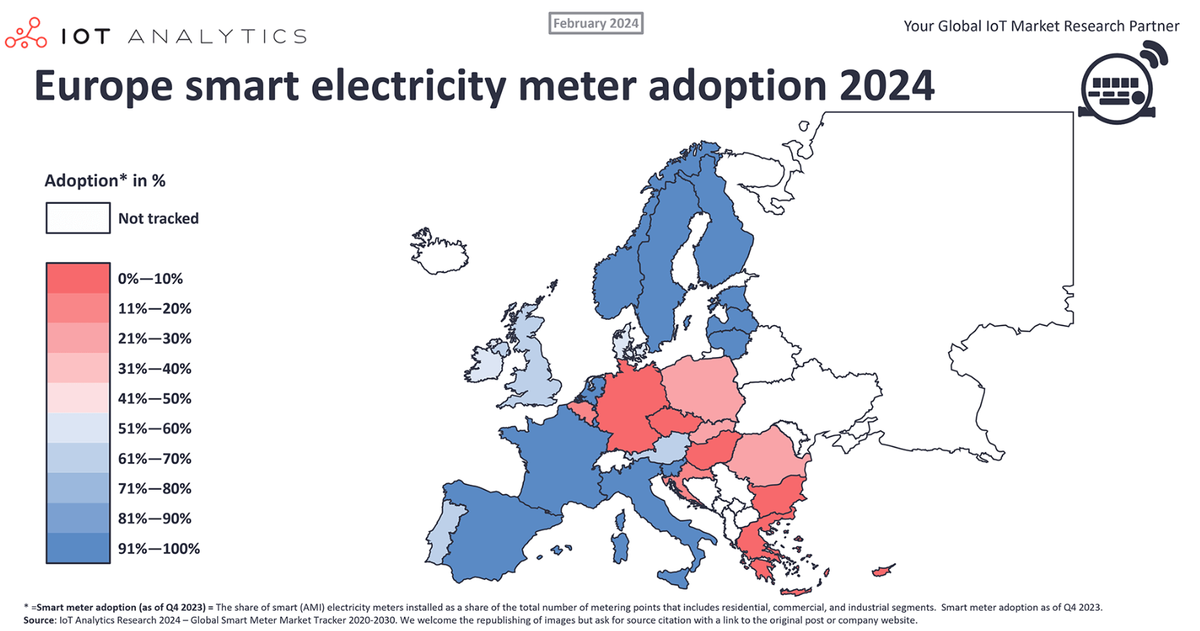 Smart electricity meter market 2024: Global adoption landscape.