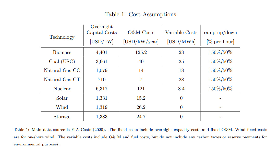 Table 1: Cost Assumptions Seite 7