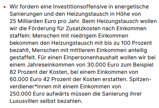  Wir fordern eine Investitionsoffensive in energetische Sanierungen und den Heizungstausch in Höhe von 25 Milliarden Euro pro Jahr. Beim Heizungstausch wollen wir die Förderung für Zusatzkosten nach Einkommen staffeln: Menschen mit niedrigem Einkommen bekommen den Heizungstausch mit bis zu 100 Prozent bezahlt, Menschen mit mittlerem Einkommen anteilig gestaffelt. Für einen Einpersonenhaushalt wollen wir bei einem Jahreseinkommen von 30.000 Euro zum Beispiel 82 Prozent der Kosten, bei einem Einkommen von 60.000 Euro 42 Prozent der Kosten erstatten. Spitzenverdiener*innen mit einem Einkommen von 250.000 Euro aufwärts müssen die Sanierung ihrer Luxusvillen selbst bezahlen.