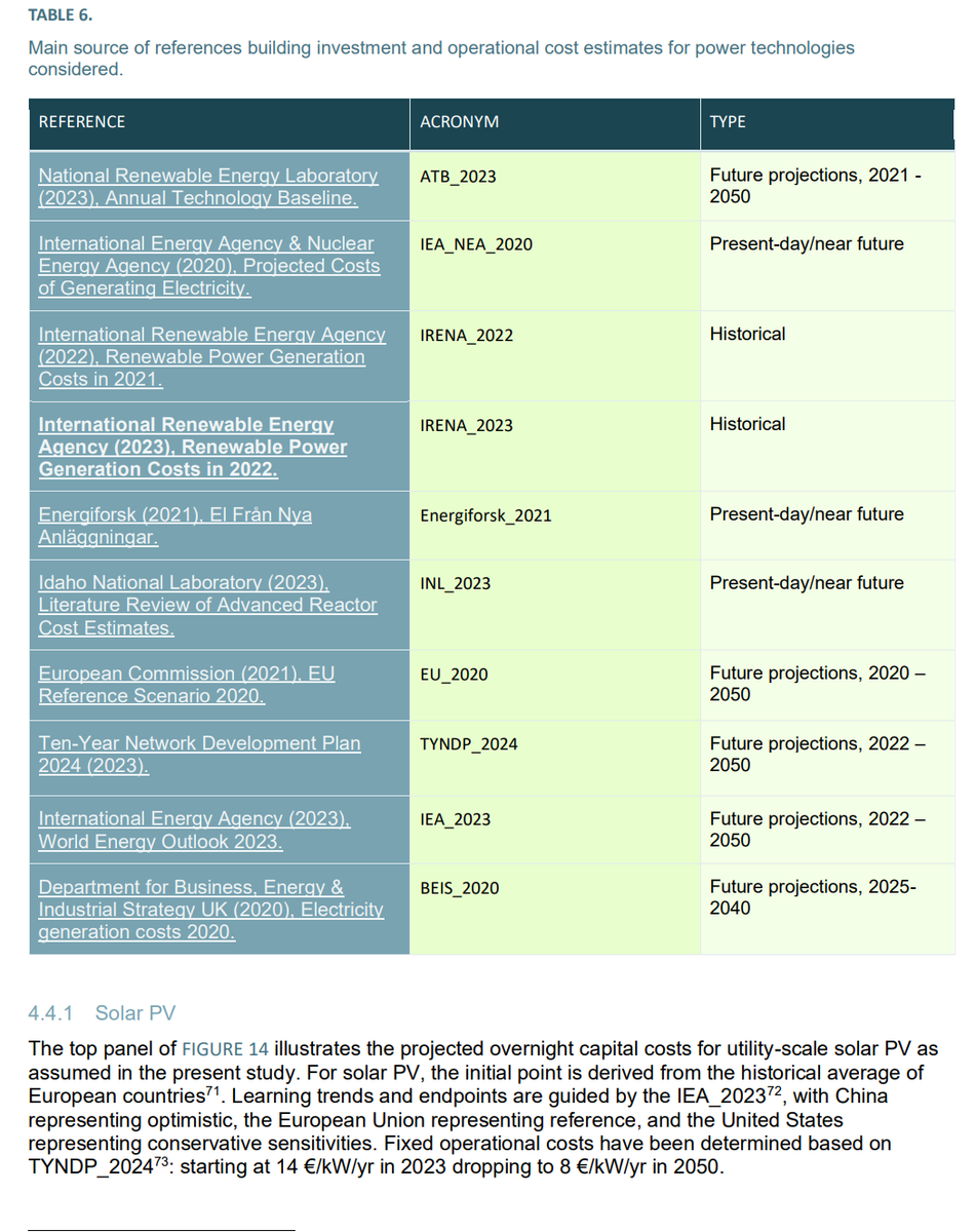 TABLE 6. Main source of references building investment and operational cost estimates for power technologies considered