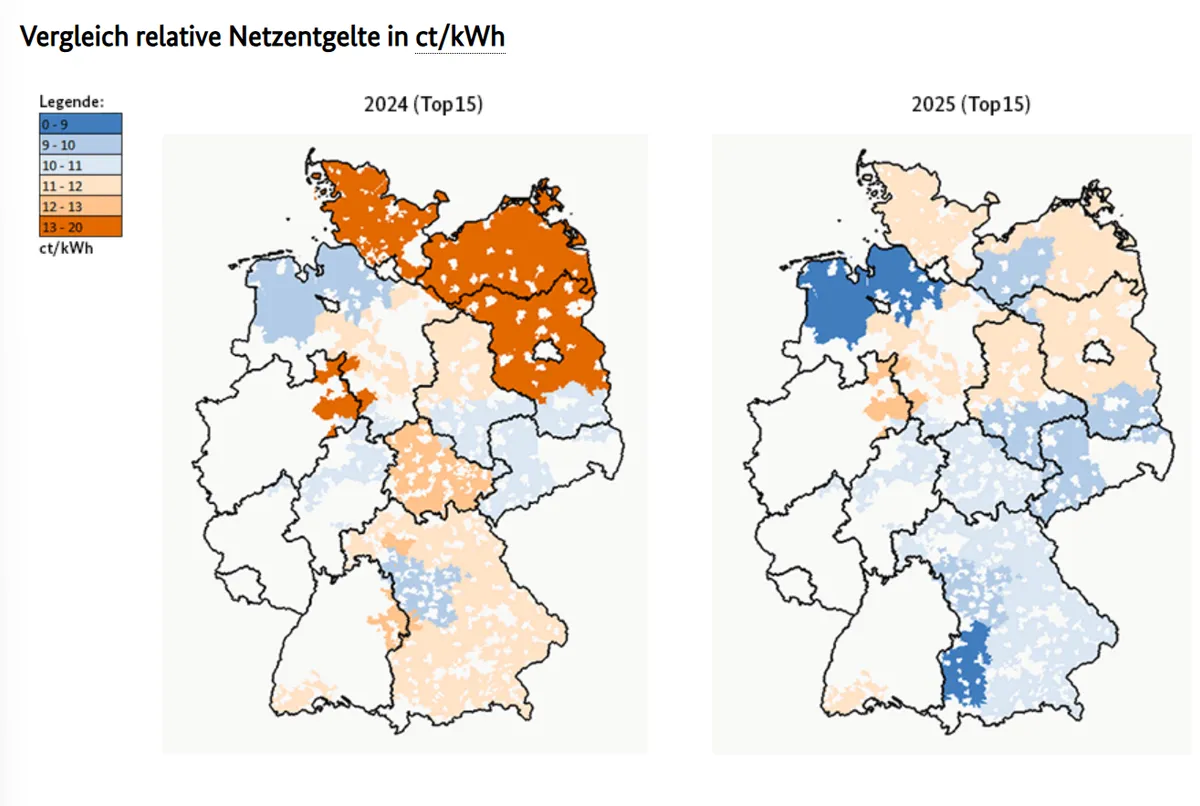  Vergleich relative Netzentgelte in ct/kWh