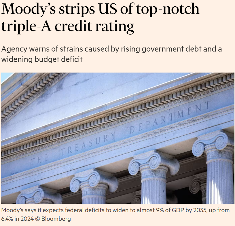 Moody's entzieht den USA die höchste Bonitätsstufe AAA.