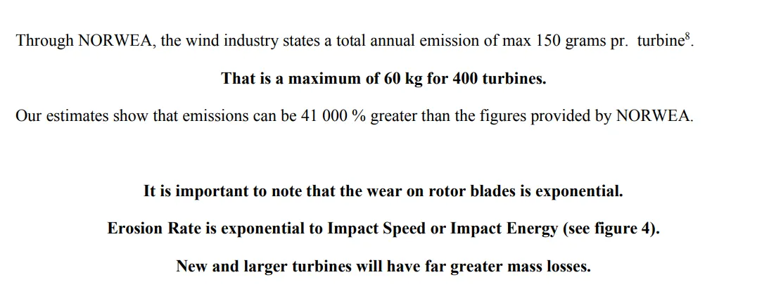 Through NORWEA, the wind industry states a total annual emission of max 150 grams pr. turbine That is a maximum of 60 kg for 400 turbines. Our estimates show that emissions can be 41 000 % greater than the figures provided by NORWEA.